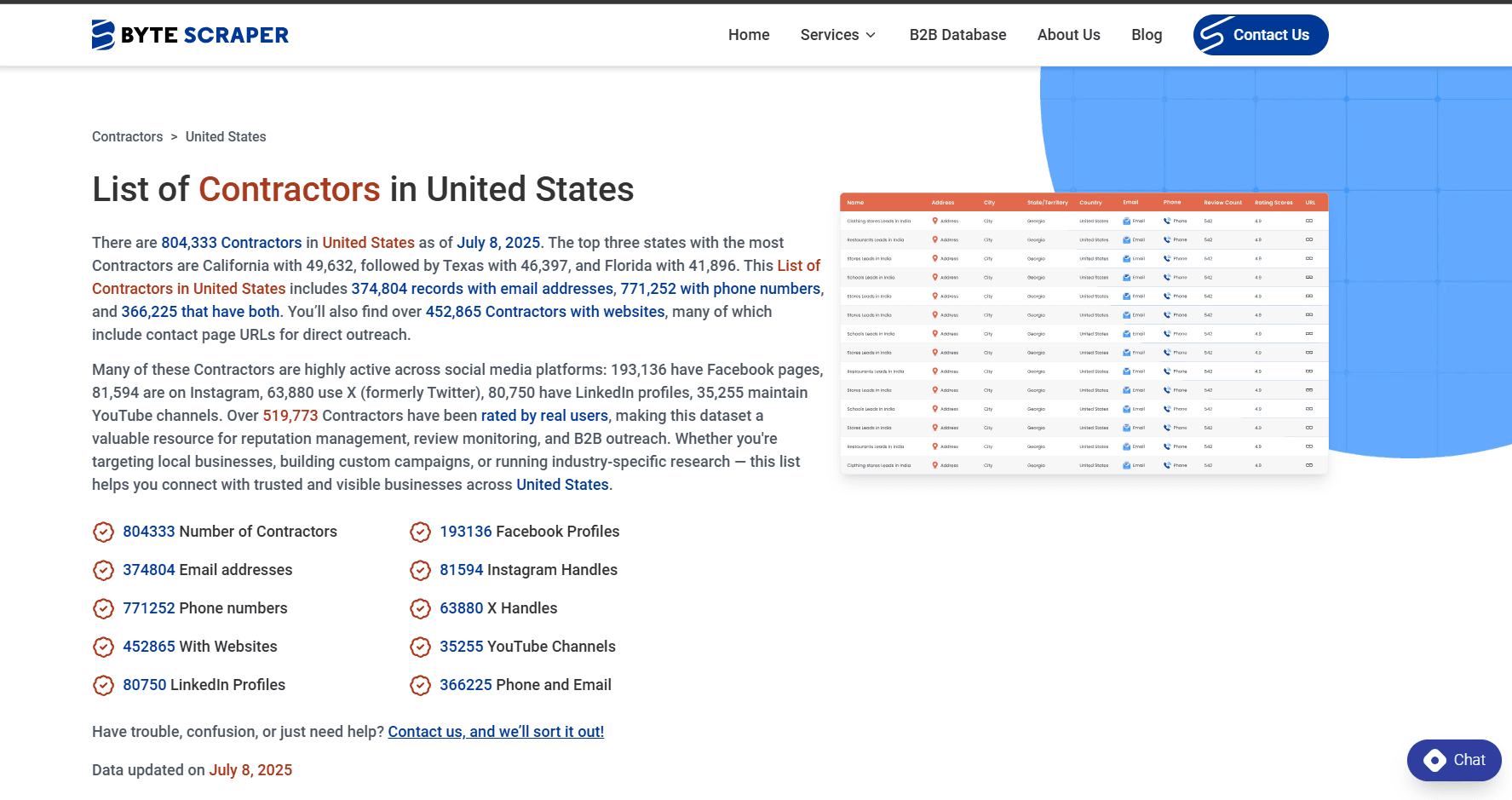 Dataset Preview